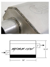 Load image into Gallery viewer, medium21630.jpg
