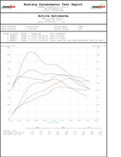 Load image into Gallery viewer, Mini Countryman S High Performance Software Tuning B46 Software Active Autowerke   
