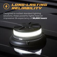 Load image into Gallery viewer, Putco PUT950211 Putco Hornet Beacon Strobe Light Bar - (Amber/White)
