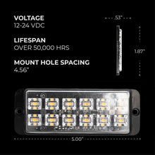 Load image into Gallery viewer, Putco PUT960205 Putco Stinger PRO 12 5in LED Lighthead - (Amber/White)
