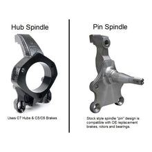 Load image into Gallery viewer, Ridetech RID11162799 Ridetech 67-69 Chevrolet Camaro / 67-69 Pontiac Firebird Front Subframe w/ Pin Spindles
