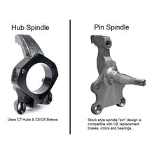 Load image into Gallery viewer, Ridetech RID11162798 Ridetech 67-69 Chevy Camaro Front Subframe w/ Hub Spindles
