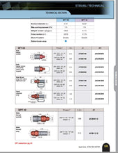 Load image into Gallery viewer, staubli_tech_pg12519318.jpg

