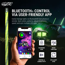 Load image into Gallery viewer, Whip It WHIMAG-CHSBTR-151 Whip It 5Ft Magnetic Base w/ Spring
