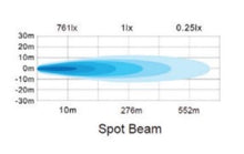 Load image into Gallery viewer, Go Rhino Xplor Blackout Combo Series Cube Sideline LED Spot Lights w/ Amber 4x3 - Blk (Pair) Light Bars &amp; Cubes Go Rhino   
