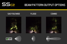 Load image into Gallery viewer, Diode Dynamics Stage Series 2 In LED Pod Pro - Yellow Flood Flush ABL Each Light Accessories and Wiring Diode Dynamics   
