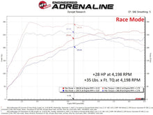 Load image into Gallery viewer, aFe Scorcher GT Module 22 Volkswagen GTI L4-2.0L (t) In-Line Modules aFe
