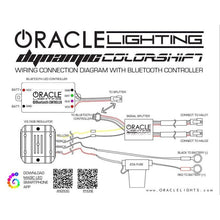 Load image into Gallery viewer, Oracle 09-14 Ford F150/Raptor Dynamic Headlight Halo Kit - ColorSHIFT - Dynamic SEE WARRANTY Headlights ORACLE Lighting

