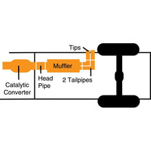 Load image into Gallery viewer, Gibson 10-13 Chevrolet Silverado 1500 LS 4.8L 2.5in Cat-Back Super Truck Exhaust - Stainless Catback Gibson
