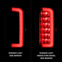 Load image into Gallery viewer, ANZO 1987-1996 Ford F-150 LED Taillights Black Housing Clear Lens (Pair) Tail Lights ANZO
