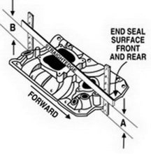 Load image into Gallery viewer, Edelbrock Ford 351 RPM Air Gap Manifold Intake Manifolds Edelbrock
