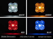 Load image into Gallery viewer, Diode Dynamics SS3 Max RBL - White Flood Standard (Single) Light Accessories and Wiring Diode Dynamics   
