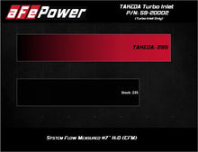 Load image into Gallery viewer, aFe 2019-2020 Hyundai Veloster N L4-2.0L (T) Takeda Turbo Inlet w/ Takeda Intake Cold Air Intakes aFe
