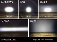 Load image into Gallery viewer, Diode Dynamics SS3 Sport ABL - White Combo Flush (Pair) Light Accessories and Wiring Diode Dynamics   
