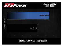 Load image into Gallery viewer, aFe MagnumFLOW Pro 5R OE Replacement Filter 16-19 Cadillac CTS-V V8-6.2L (SC) Air Filters - Direct Fit aFe
