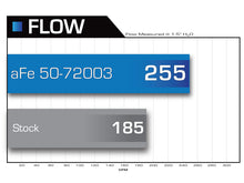 Load image into Gallery viewer, aFe Momentum HD PRO 10R Stage-2 Si Intake 07.5-09 Dodge Diesel Trucks L6-6.7L (td) Cold Air Intakes aFe
