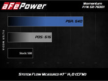 Load image into Gallery viewer, aFe Momentum PRO DRY S Intake System 12-14 BMW M5 (F10) V8 4.4L (tt) Cold Air Intakes aFe
