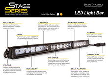 Load image into Gallery viewer, Diode Dynamics 6 In LED Light Bar Single Row Straight SS6 - Amber Wide Light Bar (Single) Light Bars &amp; Cubes Diode Dynamics   
