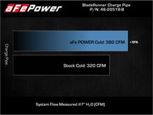 Load image into Gallery viewer, aFe 21+ Ford F-150 V6-3.5L (tt) BladeRunner 3in to 3.5in Aluminum Cold Charge Pipe Black Intercoolers aFe
