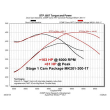 Load image into Gallery viewer, COMP Cams Camshaft Dodge VVT 5.7L HRT Stage 1 NSR Camshafts COMP Cams

