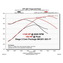 Load image into Gallery viewer, COMP Cams Camshaft 2009+ Dodge VVT 5.7L/6.4L Camshafts COMP Cams
