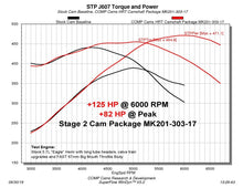 Load image into Gallery viewer, COMP Cams Dodge VVT 5.7L Master Camshaft Kit Camshafts COMP Cams
