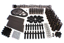 Load image into Gallery viewer, COMP Cams Camshaft Kit CBVI XR288HR-14 Camshafts COMP Cams
