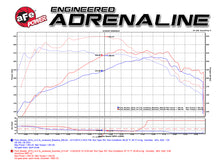 Load image into Gallery viewer, aFe Scorcher Blue Module 15-21 Ford Mustang Ecoboost L4-2.3L (t) In-Line Modules aFe
