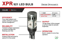 Load image into Gallery viewer, Diode Dynamics 921 XPR LED Bulb - Red (Single) Bulbs Diode Dynamics   
