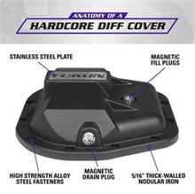 Load image into Gallery viewer, Yukon Gear 97-17 Ford E150 9.75in Rear Differentials Hardcore Cover Diff Covers Yukon Gear &amp; Axle   
