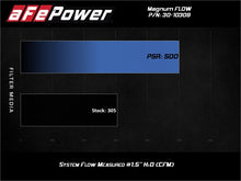 Load image into Gallery viewer, aFe Magnum FLOW Pro 5R Air Filter 13-18 Toyota Rav4 2.5L Air Filters - Drop In aFe
