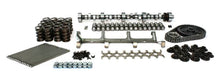 Load image into Gallery viewer, COMP Cams Camshaft Kit FS 299Th R7 Thumper Camshafts COMP Cams
