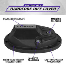 Load image into Gallery viewer, Yukon Gear Hardcore Diff Cover for AMC Model 35 Diff Covers Yukon Gear &amp; Axle
