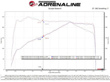 Load image into Gallery viewer, aFe Momentum GT Cold Air Intake System w/Pro 5R Filter 17-21 BMW 530 L4-2.0L Cold Air Intakes aFe
