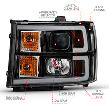 Load image into Gallery viewer, ANZO 2007-2013 Gmc Sierra 1500 Projector Headlight Plank Style Black w/ Clear Lens Amber Headlights ANZO
