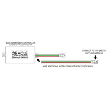 Load image into Gallery viewer, Oracle 15-17 Ford Mustang Dynamic RGB+A Projector Surface Mount Fog Light Halo Kit - SEE WARRANTY Fog Lights ORACLE Lighting
