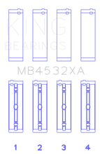 Load image into Gallery viewer, King Mercedes-Benz OM 642.822/36/910/20/30/70 Main Bearing Set Bearings King Engine Bearings
