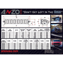 Load image into Gallery viewer, ANZO Rugged Off Road Light 6in 3W High Intensity LED (Spot) Light Bars &amp; Cubes ANZO
