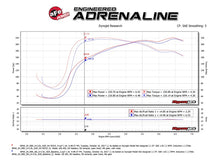 Load image into Gallery viewer, aFe Momentum GT Pro 5R Cold Air Intake System 12-16 BMW Z4 28i/xi (E89) I4 2.0L (t) (N20) Cold Air Intakes aFe

