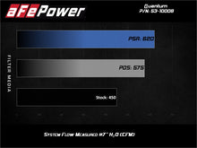 Load image into Gallery viewer, aFe Quantum Pro DRY S Cold Air Intake System 15-18 Ford F150 EcoBoost V6-3.5L/2.7L - Dry Cold Air Intakes aFe
