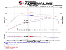 Load image into Gallery viewer, aFe Scorcher GT Module 15-16 Audi A3 1.8/2.0T In-Line Modules aFe
