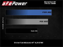 Load image into Gallery viewer, aFe Momentum HD Intakes Pro Dry S Ford Diesel Trucks V8 6.7L (td) Cold Air Intakes aFe
