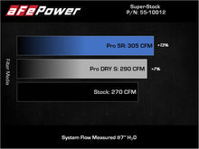 Load image into Gallery viewer, aFe Super Stock Induction System Pro 5R Media 15-19 VW Golf R L4 2.0L (t) Cold Air Intakes aFe
