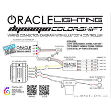 Load image into Gallery viewer, Oracle 18-21 Toyota Tundra Dynamic ColorSHIFT Headlight DRL Upgrade Kit SEE WARRANTY Headlights ORACLE Lighting
