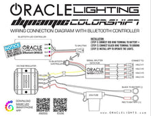 Load image into Gallery viewer, Oracle 17-21 Can-Am Maverick X3 Dynamic DRL Upgrade Kit - ColorSHIFT - Dynamic SEE WARRANTY Headlights ORACLE Lighting
