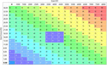 Load image into Gallery viewer, Snow Performance Stg 4 Boost Cooler Platinum Tuning Water Injection Kit (w/High Temp Tubing) Water Meth Kits Snow Performance
