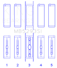 Load image into Gallery viewer, King GM 294/325/345/364CI 4.8/5.3/5.7/6.0L L20/LS1/LS2/LS4/LS6 (Size 010) Main Bearing Set Bearings King Engine Bearings
