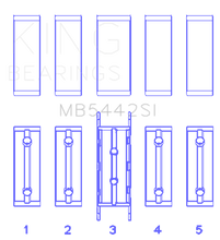 Load image into Gallery viewer, King Ford/Mazda Duratec 2.0/2.3 DOHC (Size 0.25) Silicon Bi-Metal Aluminum Main Bearing Set Bearings King Engine Bearings
