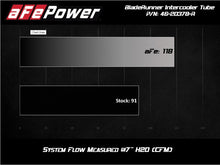 Load image into Gallery viewer, aFe BladeRunner 2.5in Aluminium Hot Side Charge Pipe 15-20 Subaru WRX 2.0T - Red Intercoolers aFe
