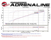 Load image into Gallery viewer, aFe Momentum GT PRO DRY S Stage-2 Intake System 09-16 GM Silverado/Sierra 2500/3500HD 6.0L V8 Cold Air Intakes aFe
